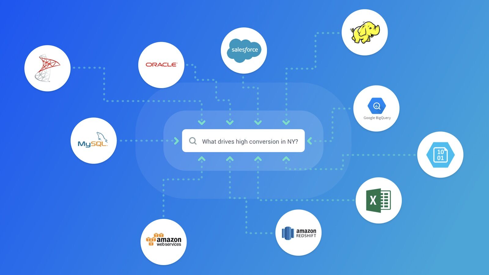 The Need for Multi-Source Data Analysis - Tellius